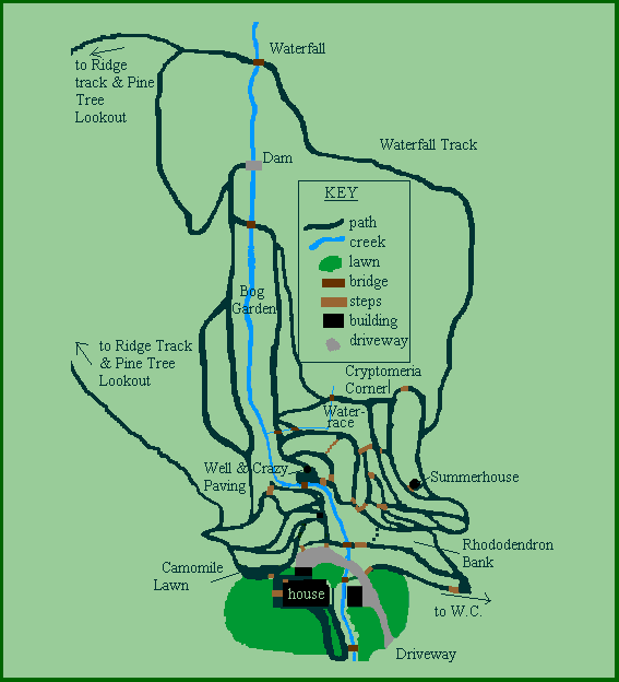 Map of Garden paths, tracks and walkways.